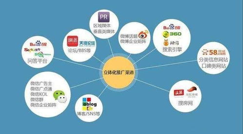 預算有限，品牌突圍 巧用策略實現產品推廣與企業形象雙提升