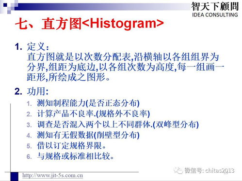 質(zhì)量管理七種統(tǒng)計分析方法在企業(yè)營銷策劃中的應(yīng)用